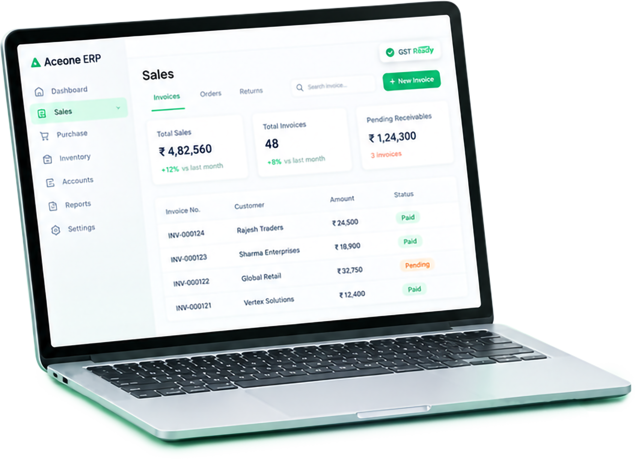 Aceone ERP sales dashboard on a laptop